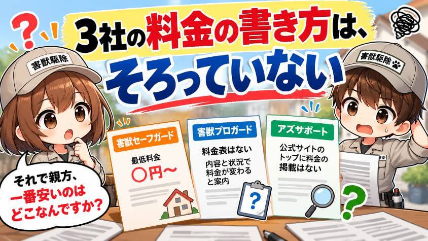 3社の料金の書き方は、そろっていない
