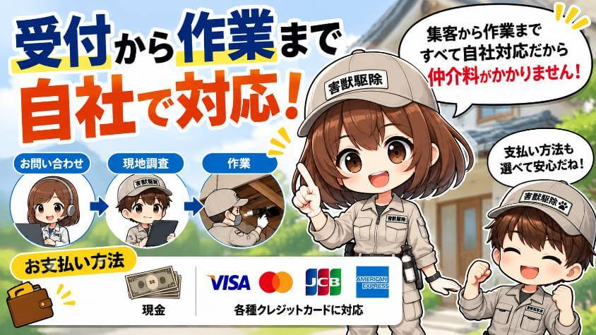 4. 受付から作業まで自社で。支払いは現金・カード