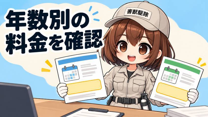 保証の年数ごとの料金と、金額が増える条件を書面で見たい