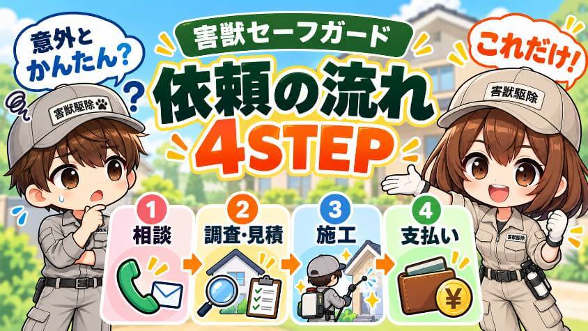 害獣セーフガードの依頼の流れ｜電話から支払いまで4ステップ
