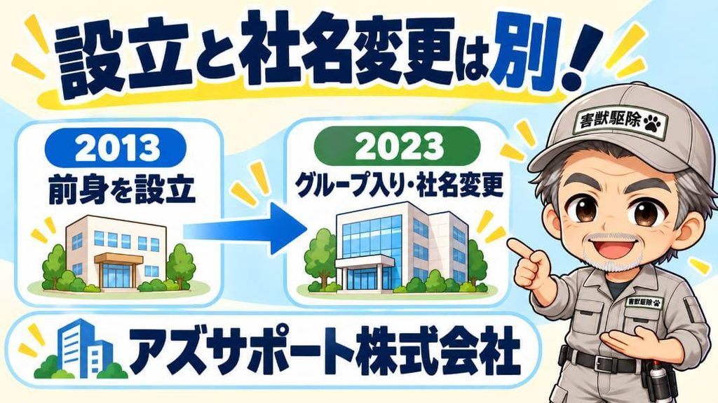 運営会社と、これまでの歩み
