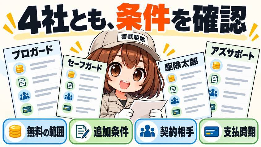 4社の公式ページに書かれた、お金と契約の条件