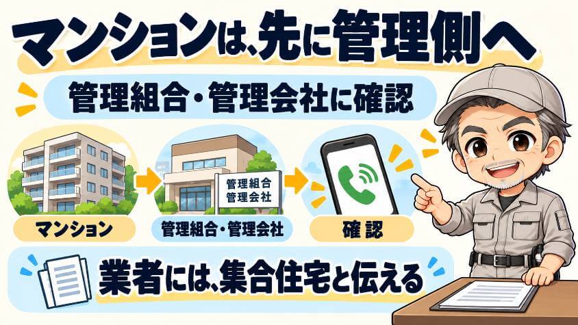 分譲マンション(集合住宅)の人